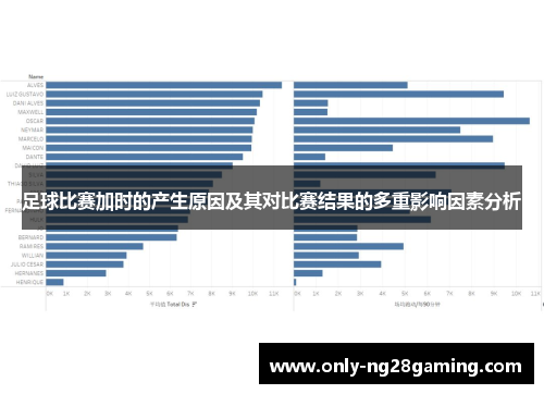 足球比赛加时的产生原因及其对比赛结果的多重影响因素分析