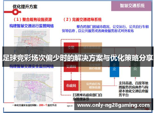 足球竞彩场次偏少时的解决方案与优化策略分享