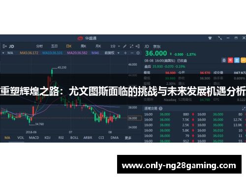 重塑辉煌之路：尤文图斯面临的挑战与未来发展机遇分析