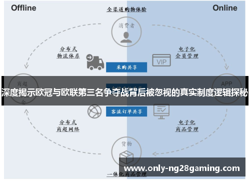 深度揭示欧冠与欧联第三名争夺战背后被忽视的真实制度逻辑探秘