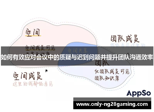 如何有效应对会议中的质疑与迟到问题并提升团队沟通效率