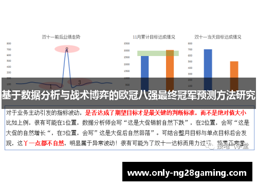基于数据分析与战术博弈的欧冠八强最终冠军预测方法研究