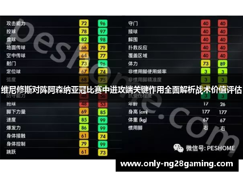 维尼修斯对阵阿森纳亚冠比赛中进攻端关键作用全面解析战术价值评估