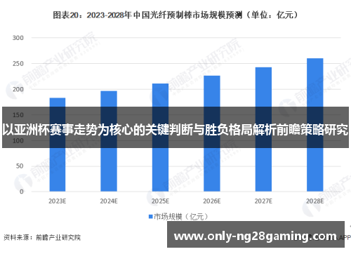 以亚洲杯赛事走势为核心的关键判断与胜负格局解析前瞻策略研究 以亚洲杯赛事走势为核心的关键判断与胜负格局解析前瞻策略研究